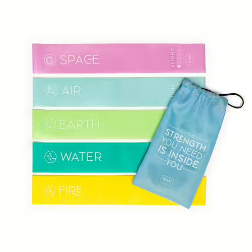 Resistance bands, träningsband