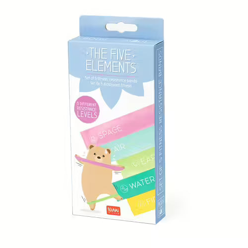 Resistance bands, träningsband