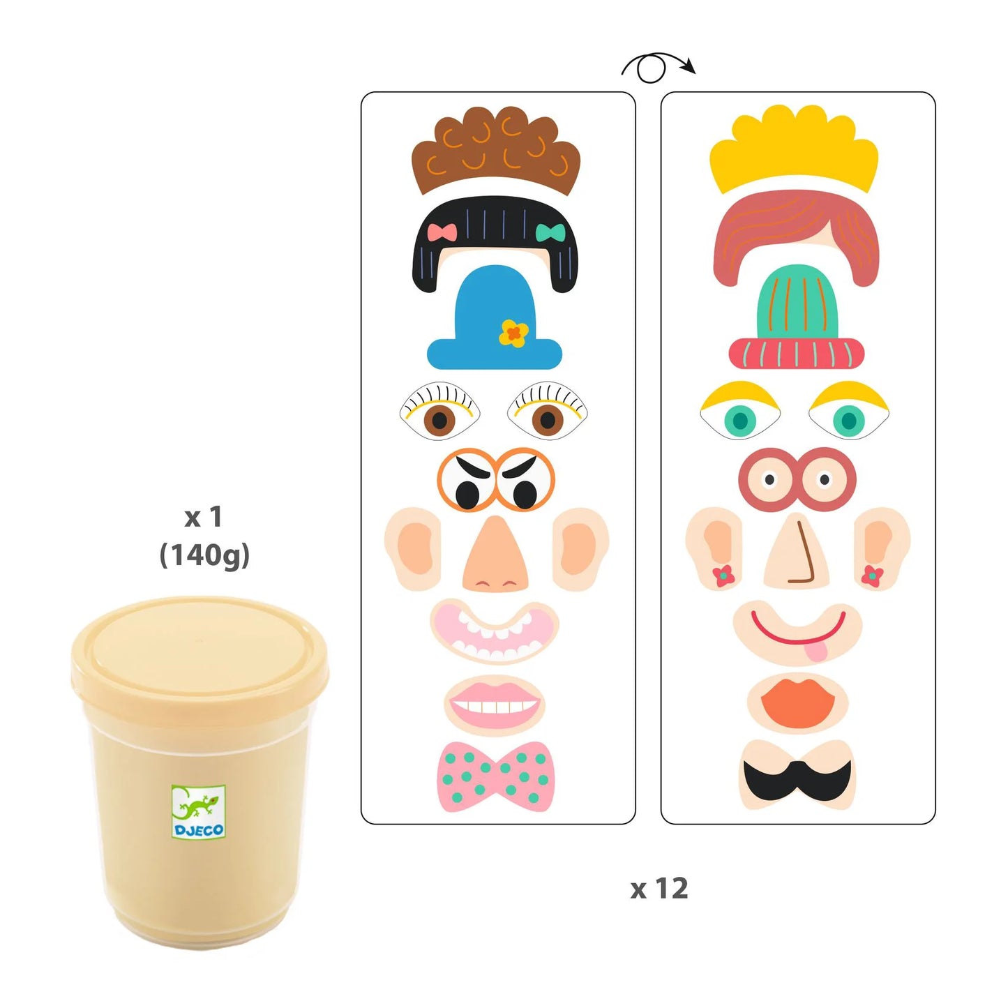 Modellera, Roliga ansikten