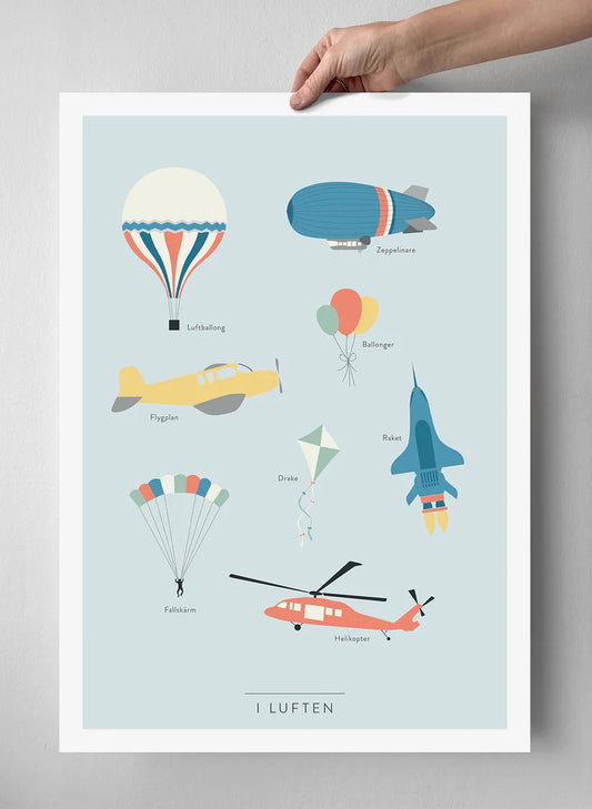 Poster Kunskapstavlan - I Luften 30 x 40 cm